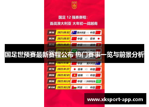 国足世预赛最新赛程公布 热门赛事一览与前景分析